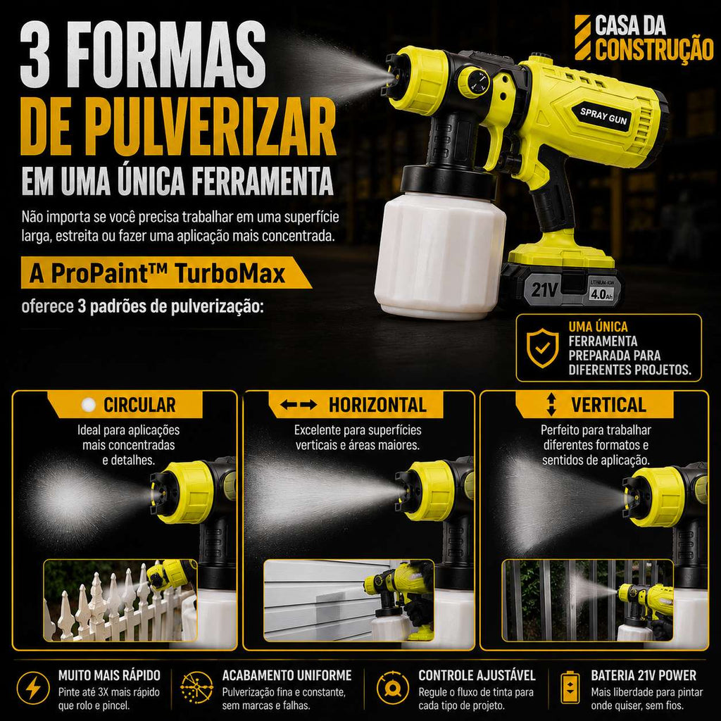 ProPaint™ TurboMax | Pulverizador Elétrico 3 em 1