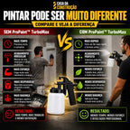 ProPaint™ TurboMax | Pulverizador Slim 3 em 1