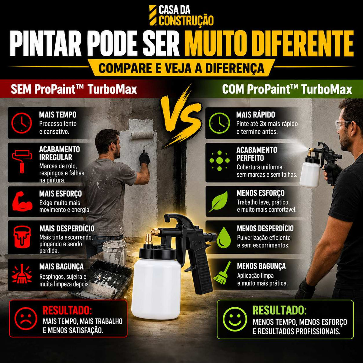 ProPaint™ TurboMax | Pulverizador Slim 3 em 1