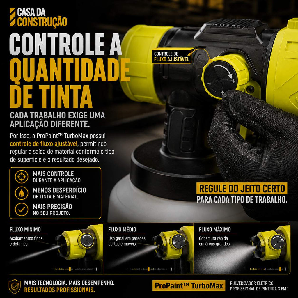 ProPaint™ TurboMax | Pulverizador Elétrico 3 em 1