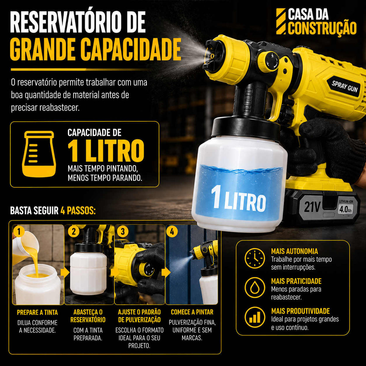 ProPaint™ TurboMax | Pulverizador Elétrico 3 em 1